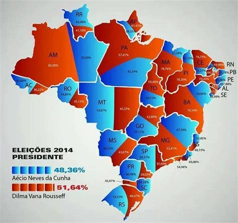 Economista X 5 Observações Sobre Os Resultados Das Eleições