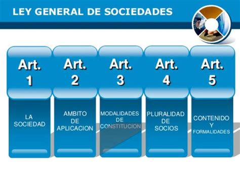 Cuál Es El Objetivo De La Ley General De Sociedades Mercantiles