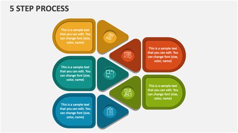 5 Step Process Powerpoint Template For Presentations Slidebaz NBKomputer