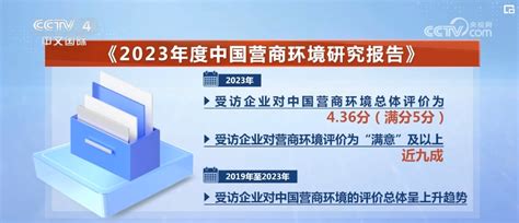 “满意”！营商环境持续优化 市场对外资“磁吸力”越来越强 西部网（陕西新闻网）