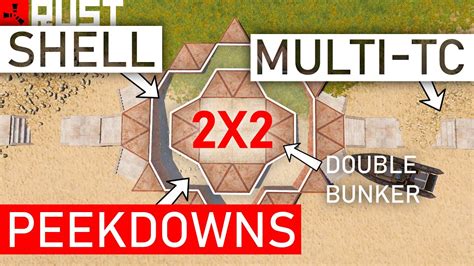 All In One The Best Multi Tc 2x2 Base W Peekdowns And Shell Bunker Is