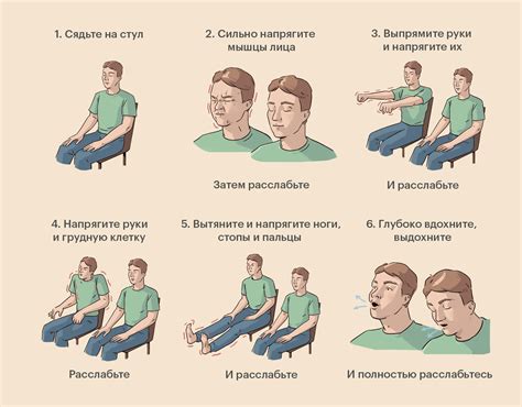 Когнитивно-поведенческая психотерапия (КПТ)