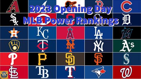 Mlb Power Rankings 2023 Opening Day Youtube