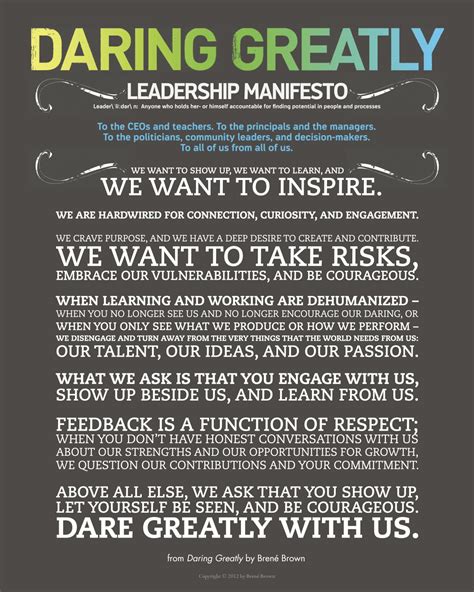 Brene Brown Daring Greatly Roosevelt Quote - Daring Greatly by Brene ...