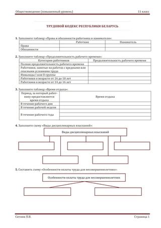 Трудовой кодекс Республики Беларусь | PDF