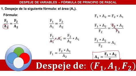 DESPEJE DE FORMULA DE PRINCIPIO DE PASCAL VARIABLES F1 F2 A1 YouTube