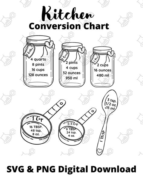 Kitchen Conversion Chart Svg Kitchen Measurement Chart Cut File Cricut Silhouette Etsy