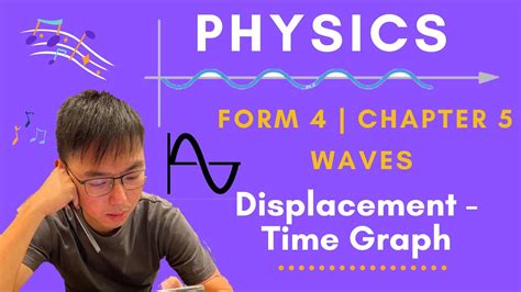 Kssm 中文讲解 Form 4 Physics Chapter 5 2 Displacement Time Graph