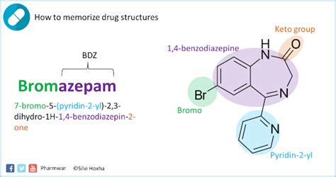 Bromazepam