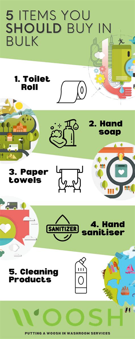 Why Your Business Should Buy Things In Bulk | Woosh