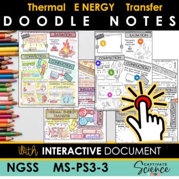 MS PS3 3 Conduction Convection Radiation NGSS Doodle Notes Heat