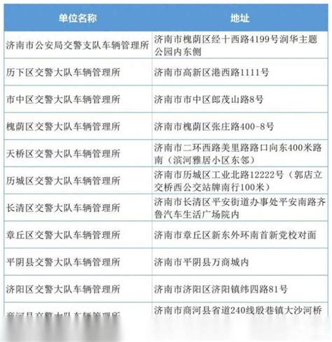 哪些情形需要做“三力”测试？关于“三力”测试的这些知识你需要了解易车