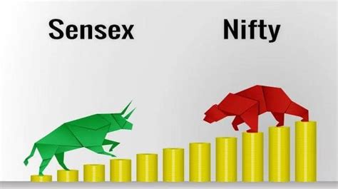 Today Nifty Bank Nifty Position आज के लिए निफ्टी बैंक निफ्टी के लिए ये लेवल हैं अहम दांव लगा