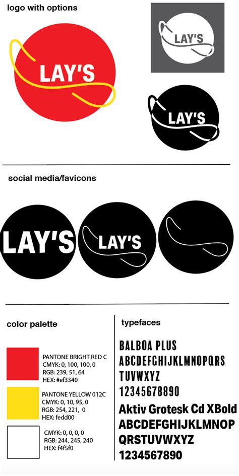 Lay's Rebranding Project on Behance