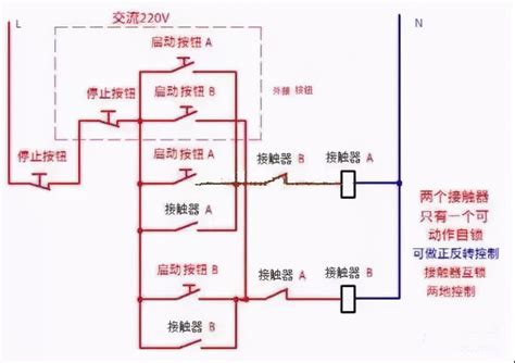 电路图实物图详解：交流接触器常用的接线方式！从简单到复杂百科ta说