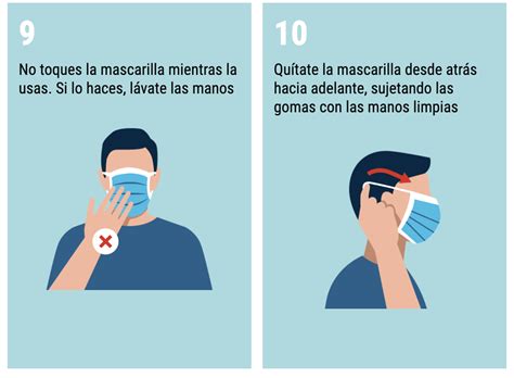 C Mo Ponerse Y Quitarse La Mascarilla De Forma Segura Contra El