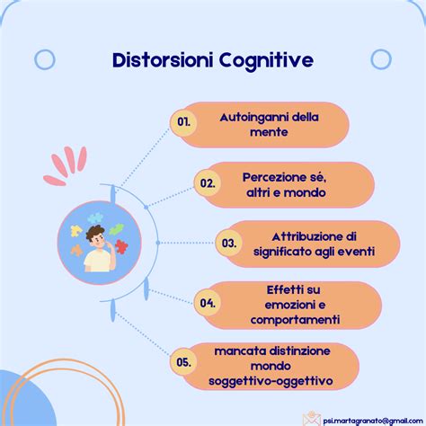 Le Distorsioni Cognitive Cosa Sono E Come Trattarle Terappio