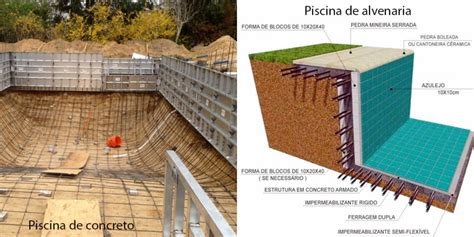 Passo A Passo Para Construir Uma Piscina Em Casa