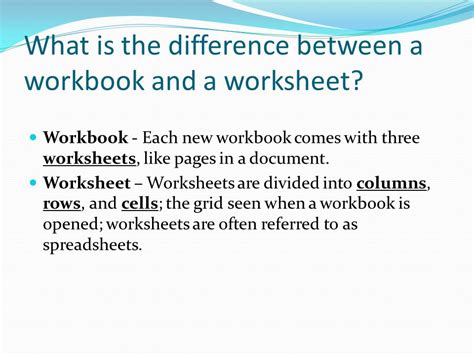 Learning Objectives What Is A Spreadsheet And What Is The