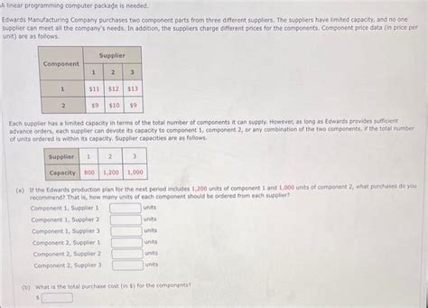 Solved A Linear Programming Computer Package Is Needed Chegg