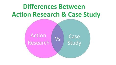 Differences Between Action Research And Case Study Youtube