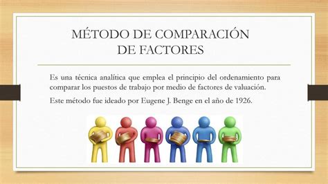 Método de Comparación de Factores ppt descargar