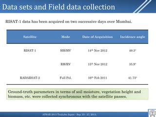 Classification Accuracy For RISAT 1 Hybrid Polarimetric Data PPT