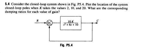 SOLVED 5 4 Consider The Closed Loop System Shown In Fig P5 4 Plot