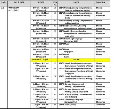 Knec Releases Kcse Timetable Issues Strict Guidelines