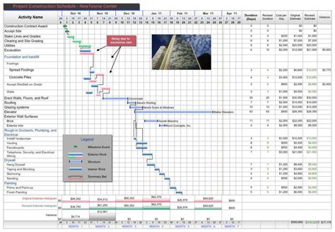 project management excel templates free download — db-excel.com