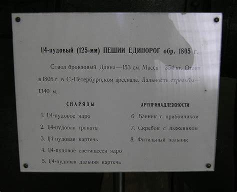 Мои копии старинных пушек