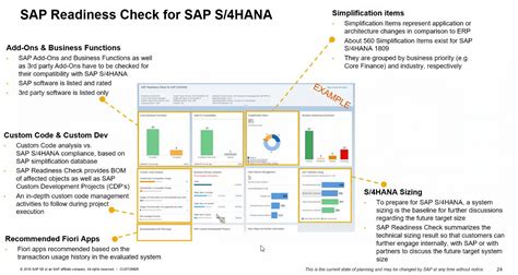 Sap S Hana Key Adoption Scenarios To Consider We Sap Community