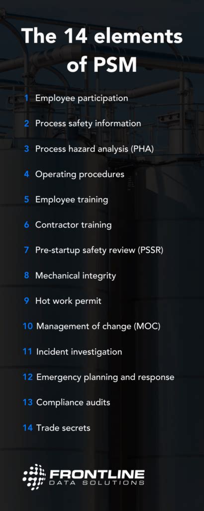 Elements Of Process Safety Management Frontline Blog