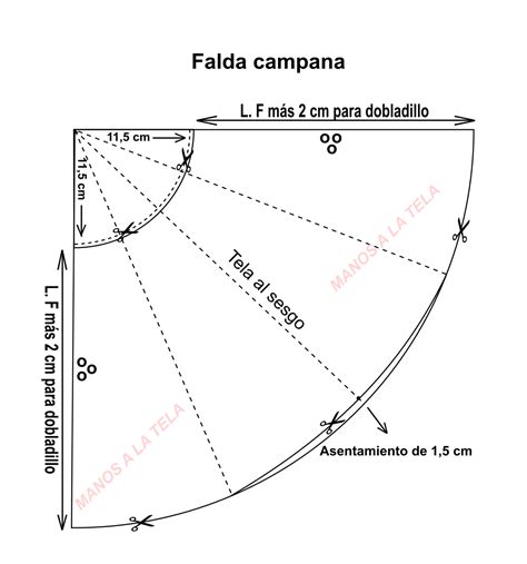 Saber realizar el patronaje de la falda campana o circular será muy