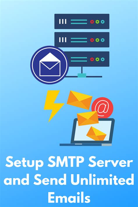 In This Step By Step Guide I Will Show You How To Setup An SMTP Server