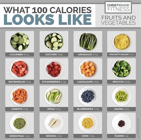 What 100 Calories Looks Like No Calorie Snacks Calories In Vegetables Calorie Dense Foods