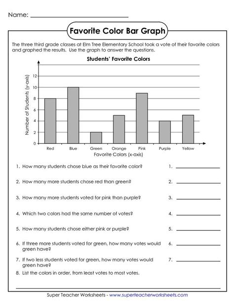 Picture Graph Worksheets Line Plot Worksheets Graphing Worksheets