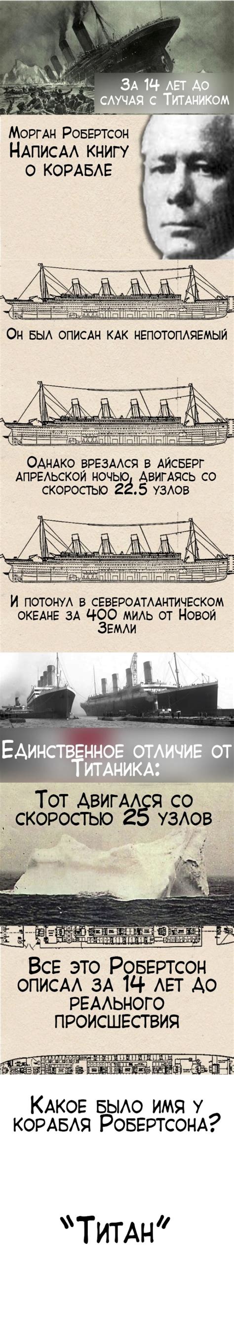﻿Он БЫЛ ОПИСАН КАК НЕПОТОПЛЯЕМЫЙ Морган Робертсон Написал книгу о ...