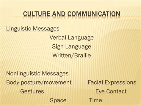 Hum105intercultural Communication Ppt Download