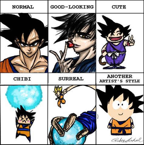 Style Memeson Goku By Twobykay On Deviantart