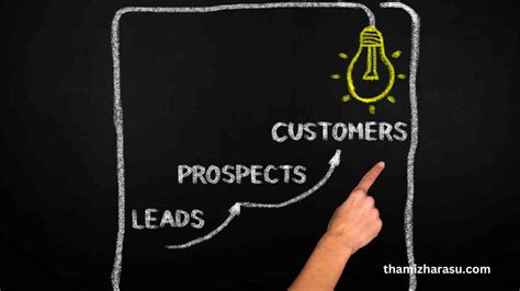 Lead Nurturing Strategies For Effective Customer Engagement