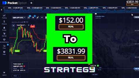 Easiest Binary Options Trading Strategy Pocket Option Strategy Youtube