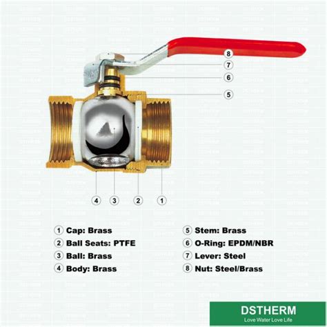 Dn15 Dn100 Pressure Pn25 Cw617n Or Hpb59 1 Brass Ball Valve