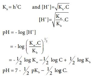 Salt Hydrolysis Ionic Equilibrium Chemistry