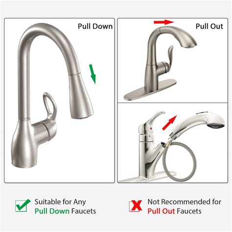 Repair Moen Pullout Kitchen Faucet Kitchen Info