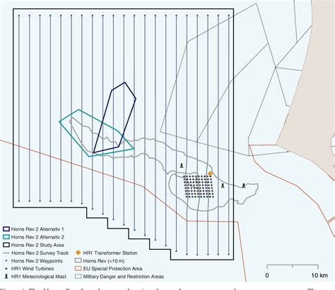 Figure From Effects On Birds Of The Horns Rev Offshore Wind Farm