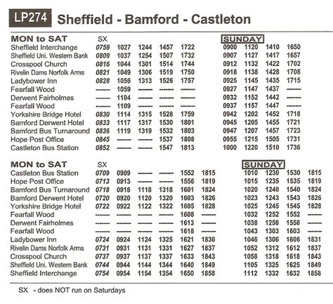 Walking The Peak: New Bus Timetables.