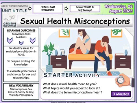 Sexual Health Misconceptions Ks5 Pshe Teaching Resources