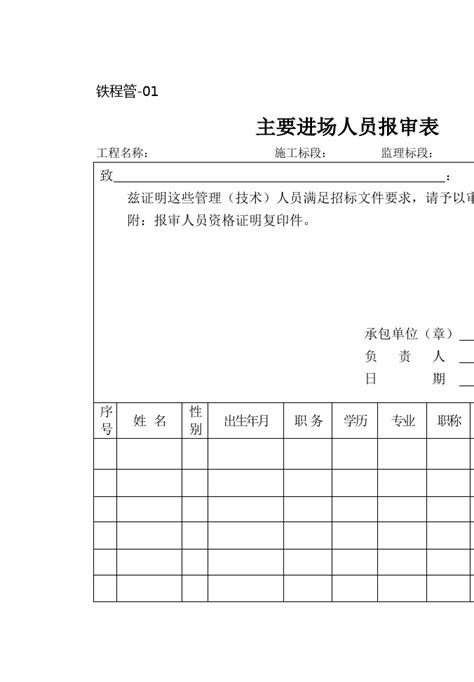 铁路各类报验表格word文档在线阅读与下载无忧文档