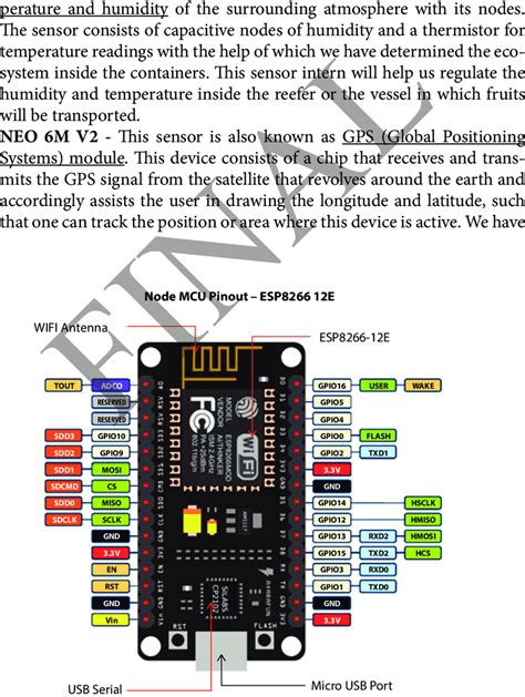 2 Nodemcu Esp8266 Pinouts Download Scientific Diagram